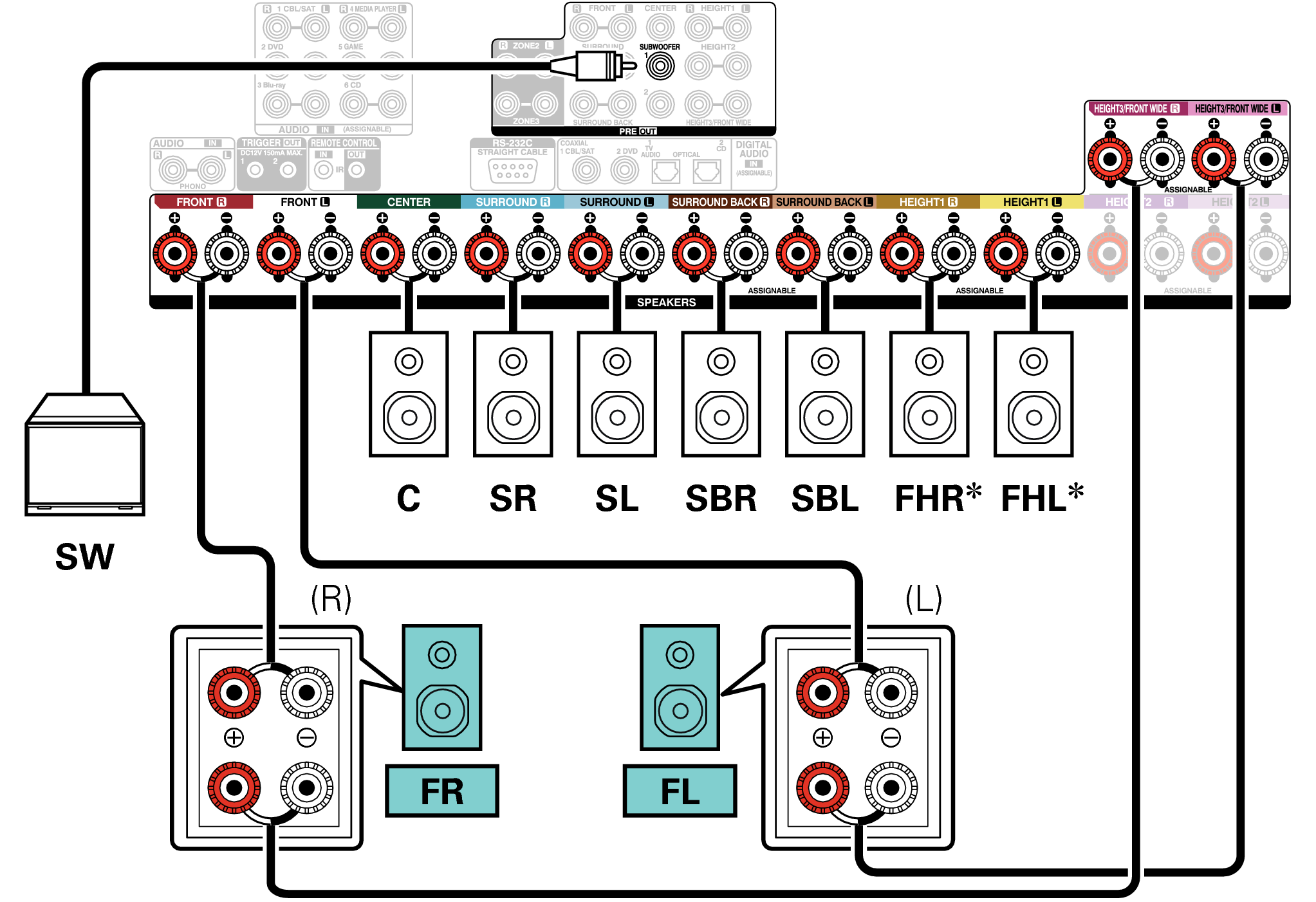 Conne SP 9.1 BiAmp X67E3